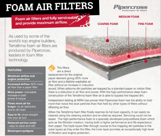 Performance Air filters