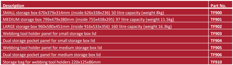 TF901 TERRAFIRMA HD STORAGE BOX MEDIUM 799 x 479 x 380