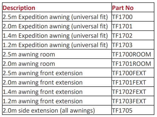 TF1701 2.0M EXPEDITION AWNING - UNIVERSAL