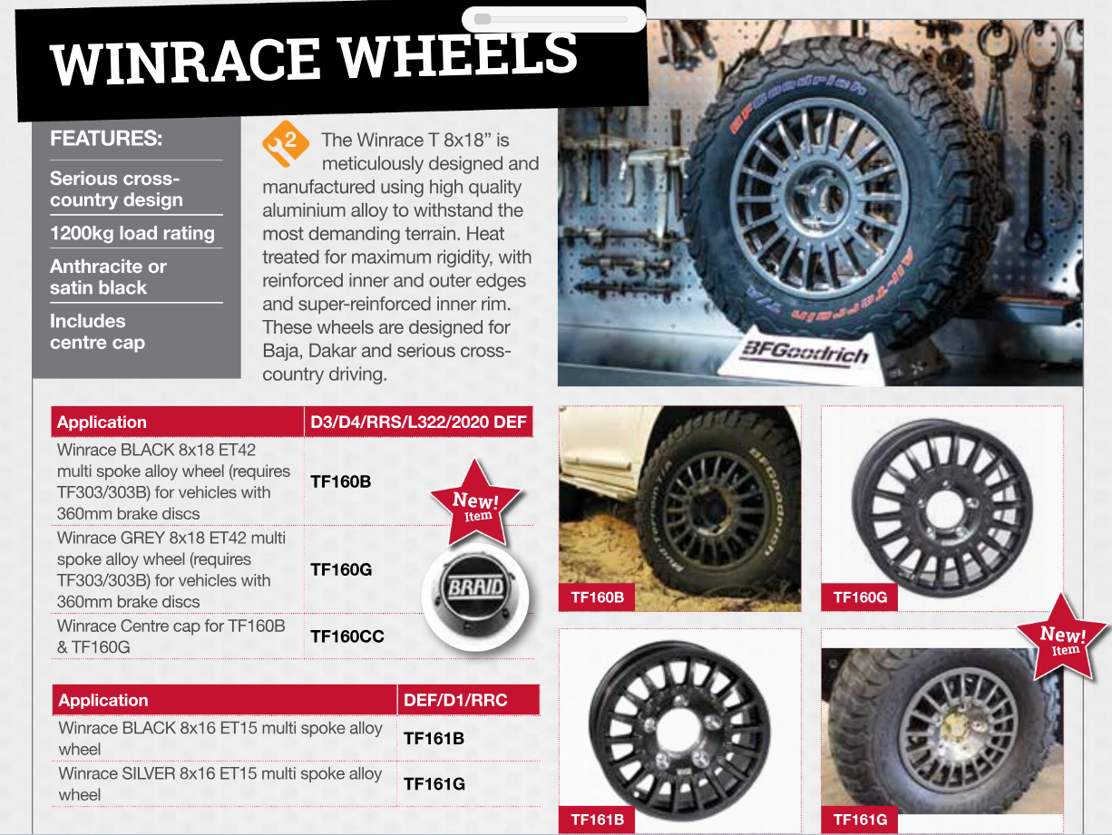 TF160G WINRACE 8X18 ALLOY WHEEL - ANTHRACITE