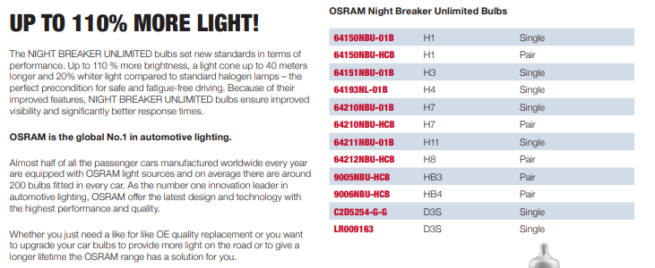 64150NBU-01B OSRAM NIGHT BREAKER® UNLIMITED H1 SINGLE BLISTER PACK BULB