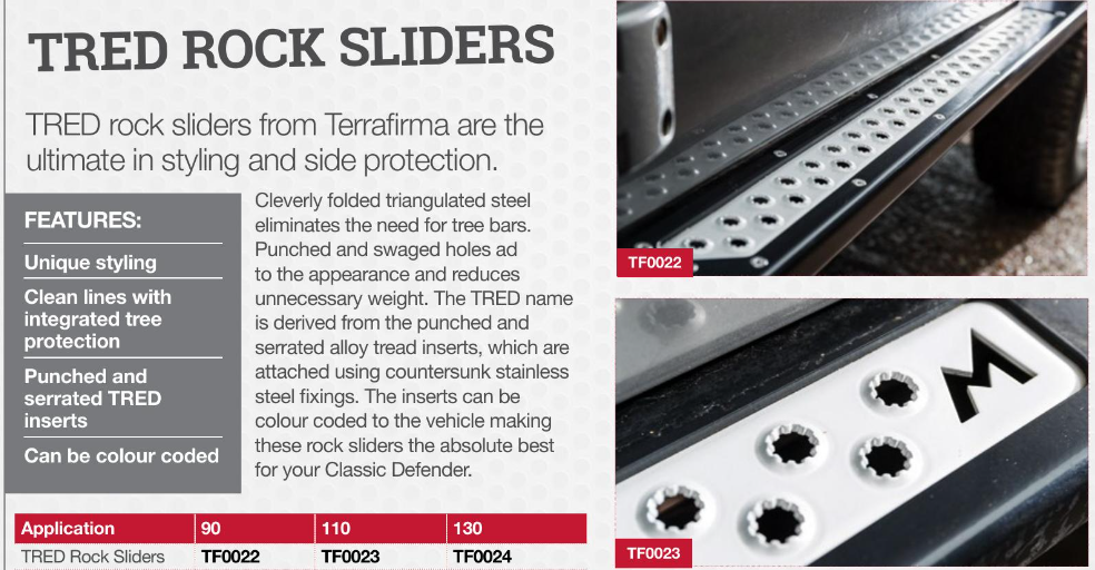 TF0022 TRED ROCK SLIDERS FOR DEFENDER 90