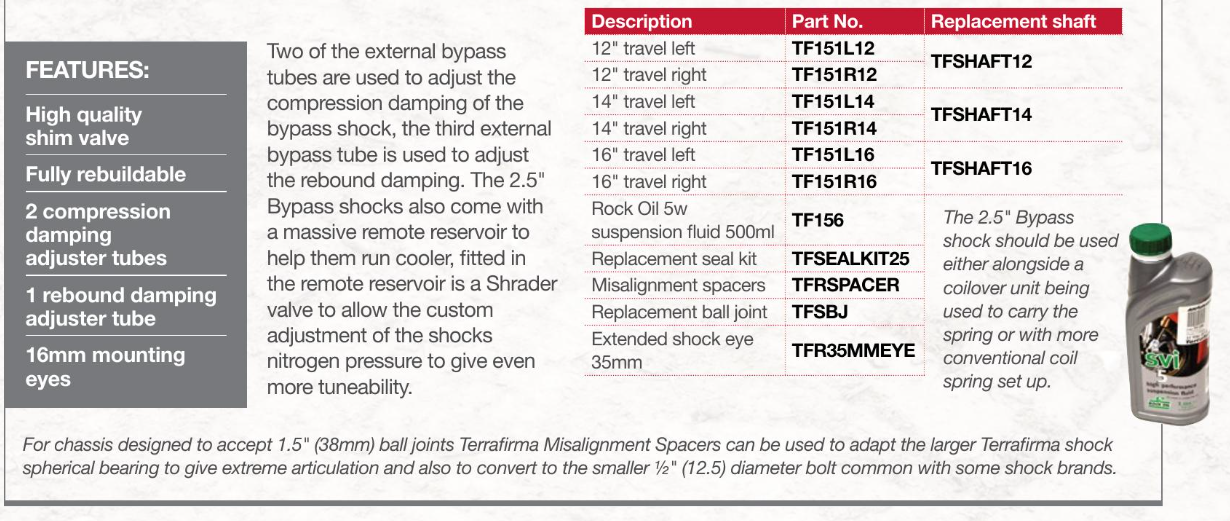 TFSHAFT14 TF REPLACEMENT DAMPER ROD - 14" Bypass 2.5" Coilover