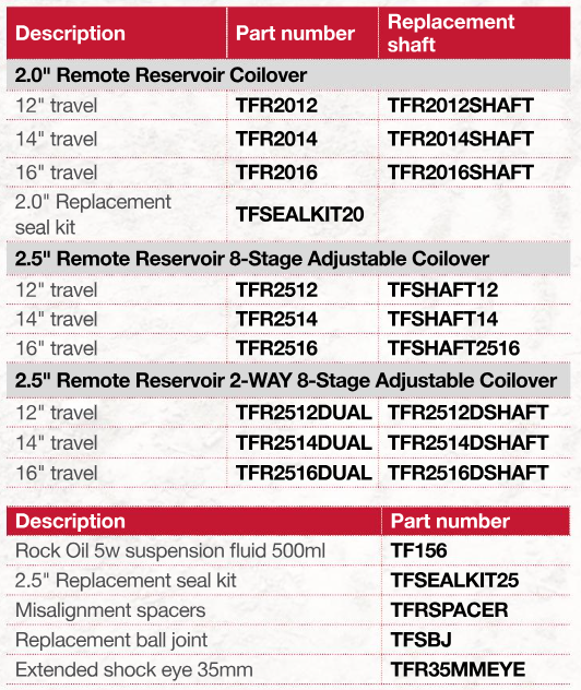 TFSHAFT12 TF REPLACEMENT DAMPER ROD - 12" Bypass and 2.5" Coilover